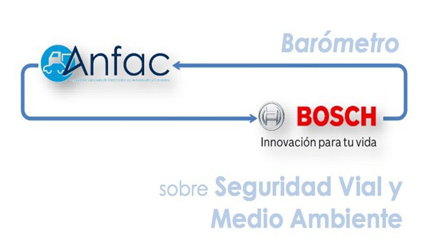 Barómetro de Seguridad Vial y Medio Ambiente Bosch-ANFAC