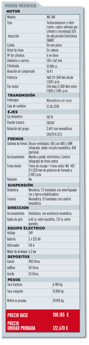 Prueba DAF CF 85.460 Space Cab Euro 5