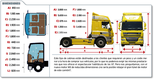 Prueba DAF CF 85.460 Space Cab Euro 5