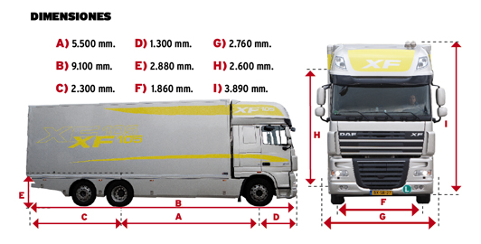 DAF FAN XF 105.510: Alta capacidad de carga