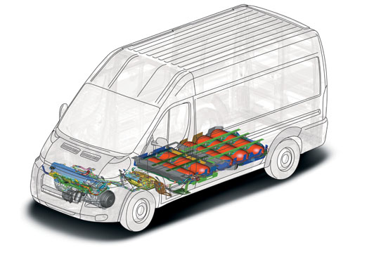 Disposición de los cinco tanques de metano