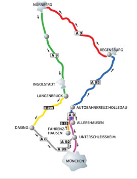 Ruta del EuroTruckTest