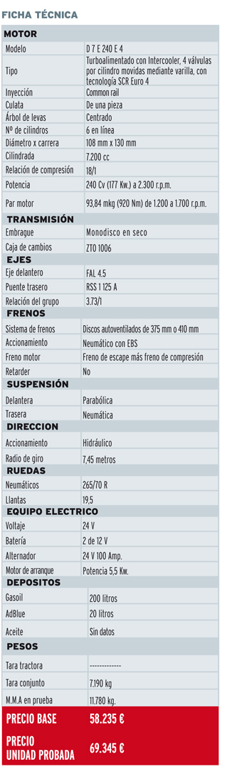 Prueba Volvo FL 240