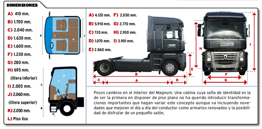 Renault Magnum 520.18 T Euro 5