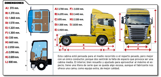 Scania G 400 LA 4x2 MNA Euro 5