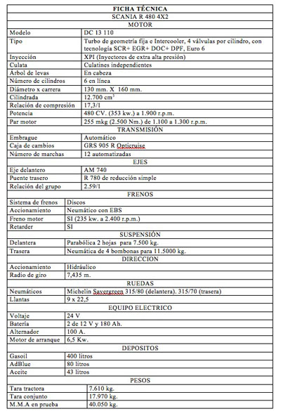 Ficha técnica del Scania R 480 LA 4x2MNA Euro 6