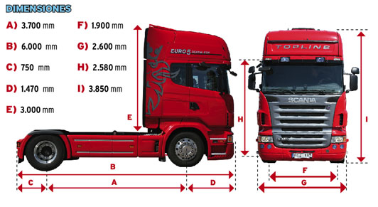 Scania R 480 LA Euro 5