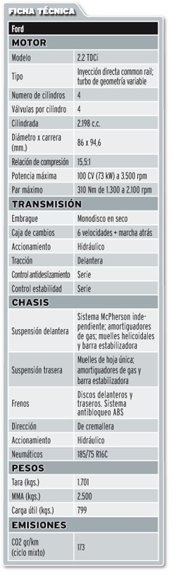 Prueba Van: Ford Transit FT250S Van 2.2 TDCi