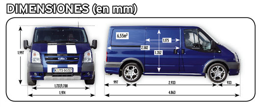 Prueba Van: Ford Transit Sportvan