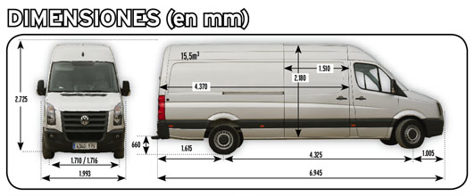 Prueba Van: Volkswagen Crafter 35 2.5 TDI