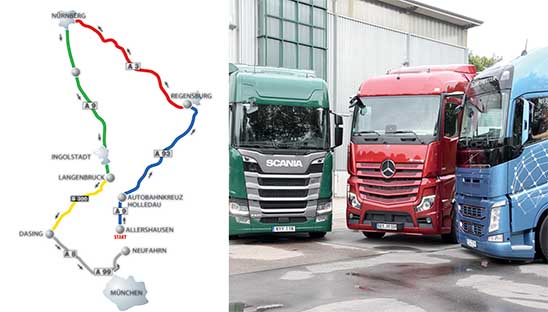 EuroTruckTest