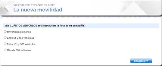 VIII Estudio Españoles ante la Nueva Movilidad