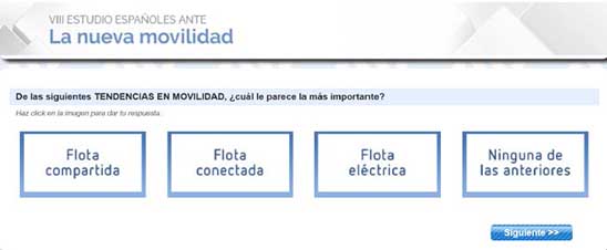 VIII Estudio Españoles ante la Nueva Movilidad