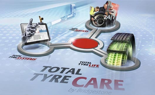 Bridgestone presenta la segunda fase del Total Tyre Care 