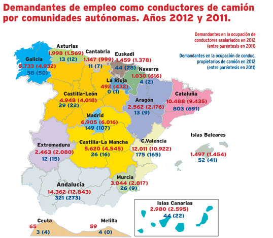 Demanda de empleo como conductor