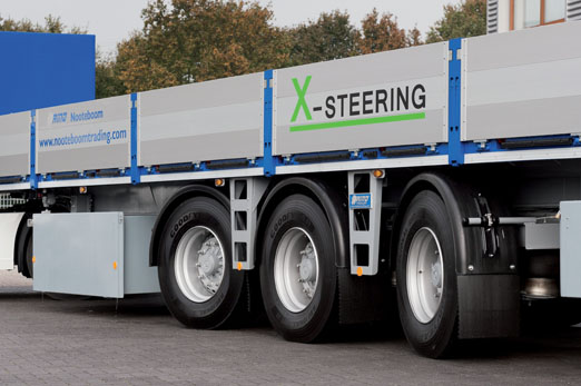 X-Steering