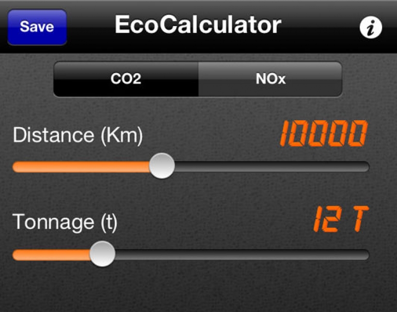  Ecocalculator