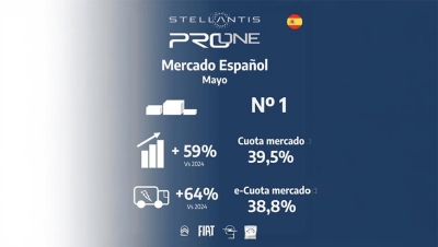 Stellantis Pro One refuerza su liderazgo en el mercado de vehículos comerciales y eléctricos en mayo