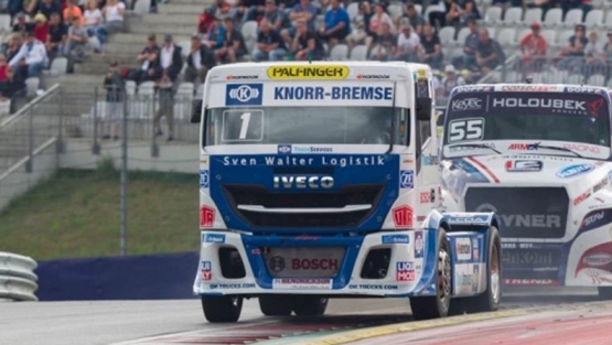 FIA ETRC