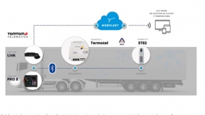 Gestión de flotas y control de temperatura en carretera