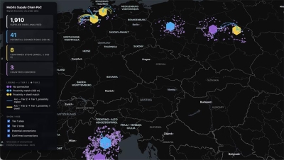 Webfleet y Mobito amplían su alianza para explotar los datos de vehículos conectados