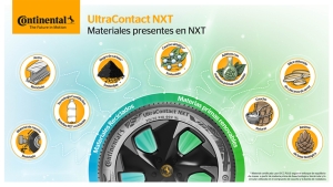 Neumático Continental UltraContact NXT