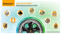 Neumático Continental UltraContact NXT