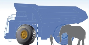 Neumático Goodyear RM-4A+