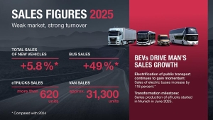 Resultados de MAN Truck &amp; Bus en 2025