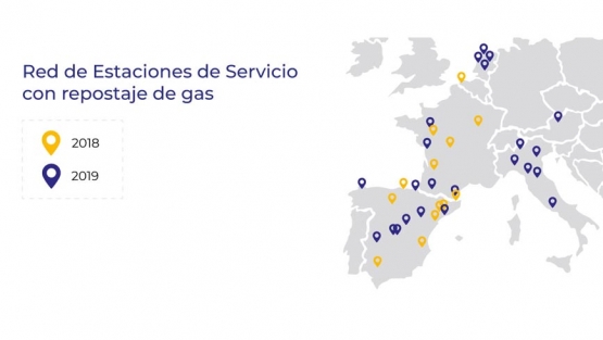 Estaciones de gas natural Red Tortuga